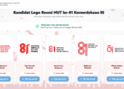 Pemerintah Buka Polling Logo HUT ke-81 RI
