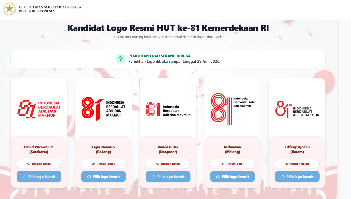 Kandidat Logo Resmi Hut Ke 81 Kemerdekaan Ri
