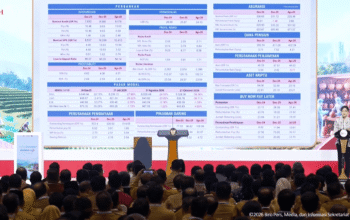 OJK : Kredit Perbankan Tumbuh 13,69 Persen, Tertinggi dalam 10 Tahun Terakhir